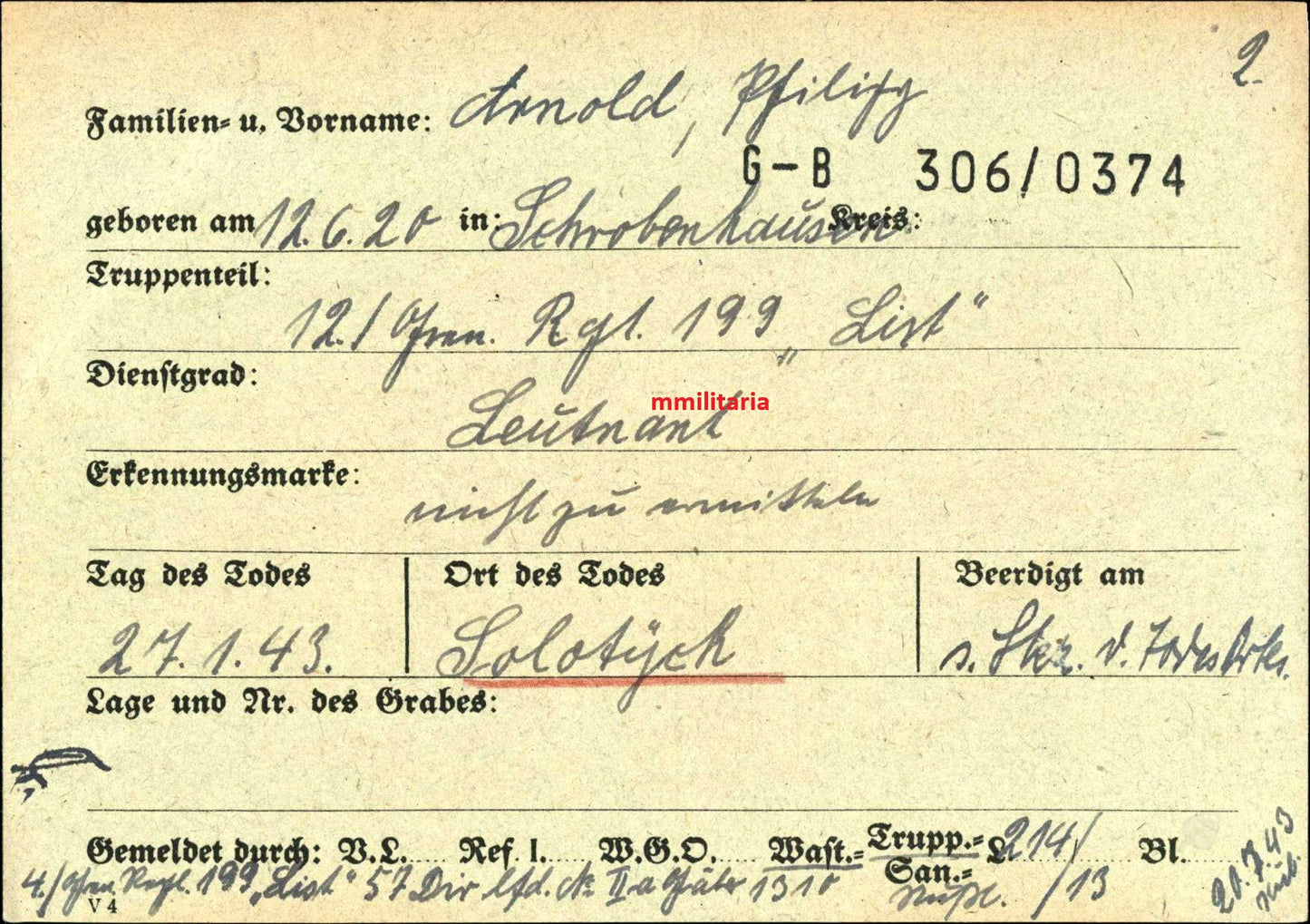 Sterbebild Leutnant Schwabhausen 12. Gren. Regt. 199 "List" Solotych Russland