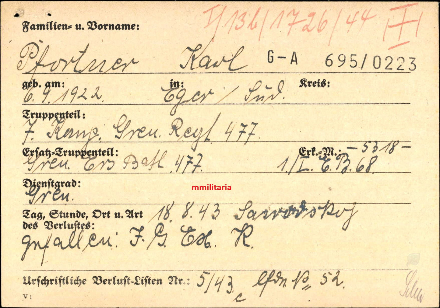 Sterbebild Grenadier Eger 7. Komp. Gren. Regt. 477 Isjum Russland