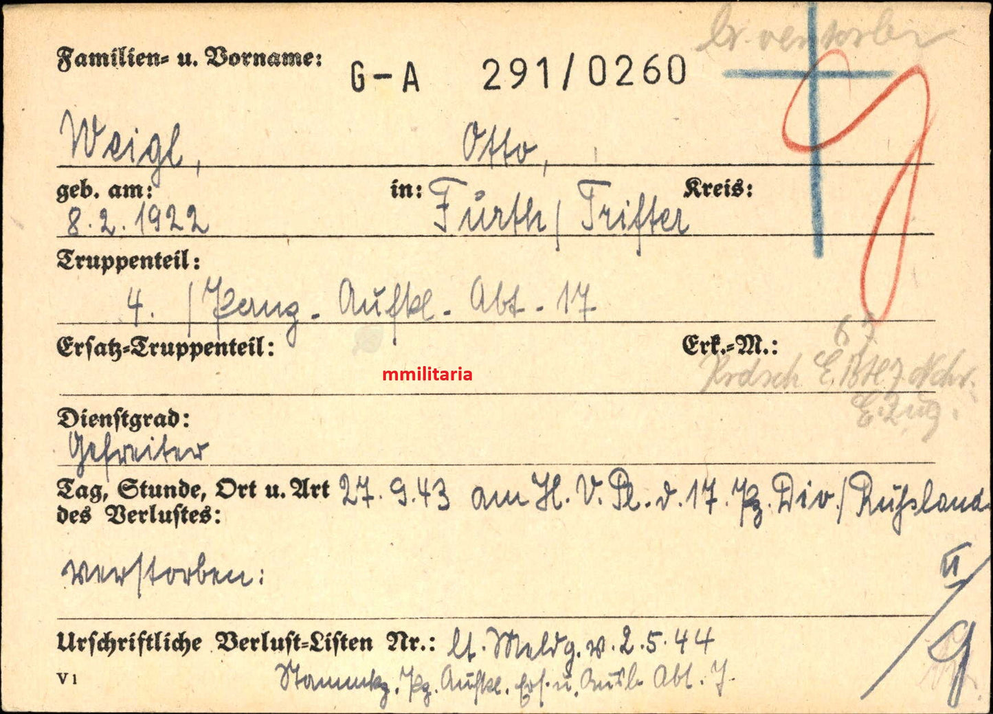 Sterbebild Gefreiter Fürth 4. Panzer Aufklärungs-Abt. 17 Kropywnyzkyj Ukraine