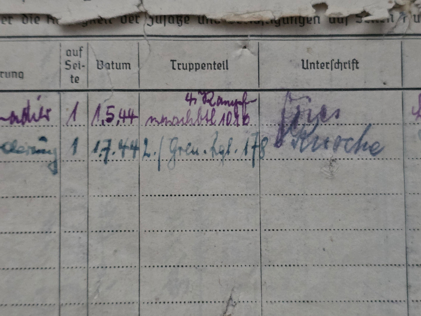 Großes Konvolut Soldbuch + Wehrpass Tasche + Mitgliedsbuch DAF + Dokumente