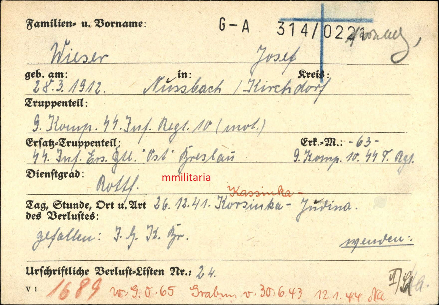 Sterbebild SS-Rottenführer Kirchdorf 9. Komp. SS-Inf. Regt. 10 (Mot) Kosinka-Hudina Russland